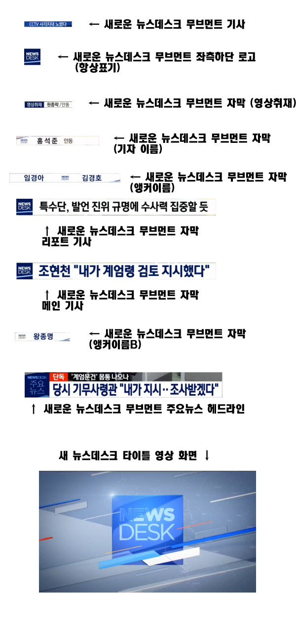뉴스데스크_새_무브먼트.jpg 뉴스데스크_새_무브먼트.jpg